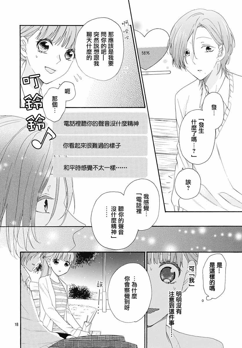 《神明大人对我说快去恋爱吧》漫画最新章节第13话免费下拉式在线观看章节第【18】张图片