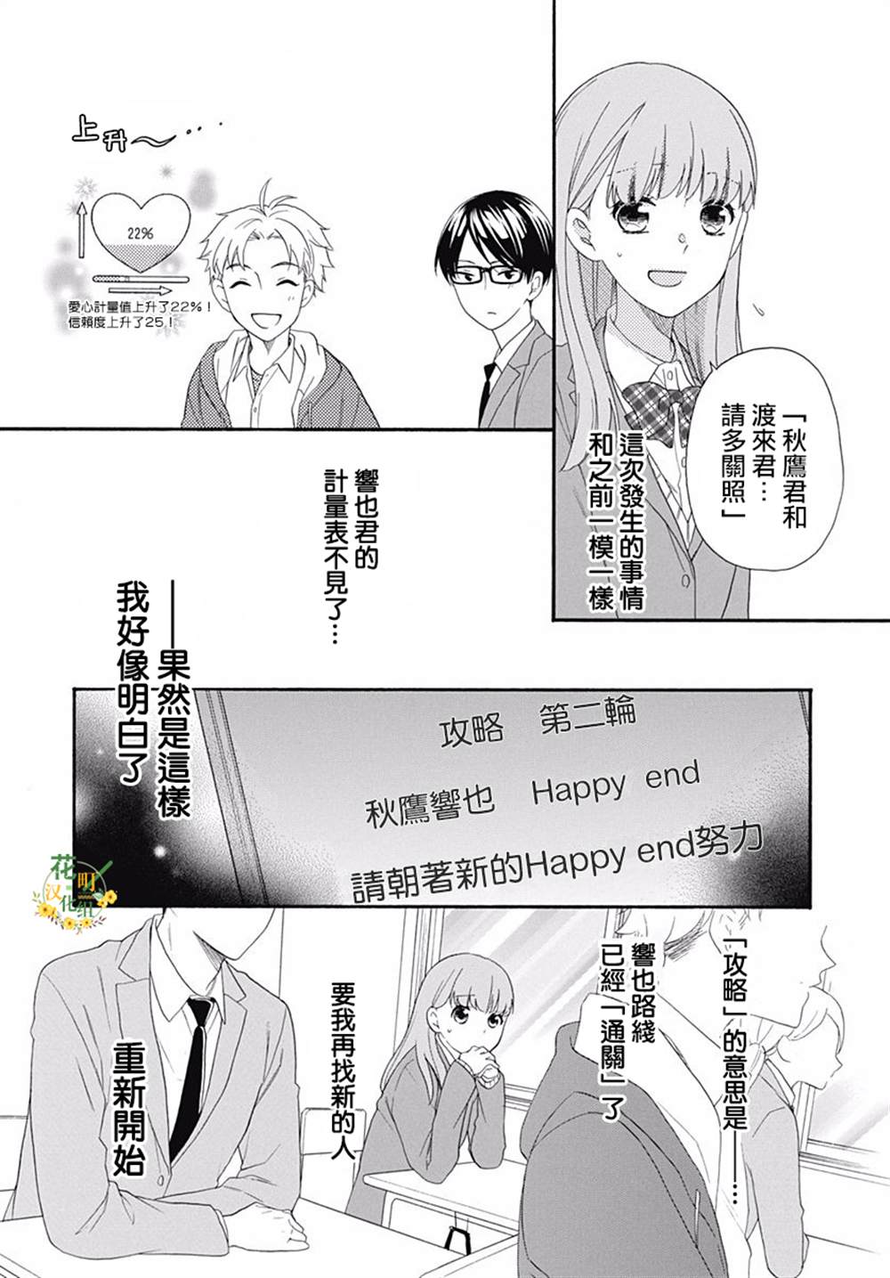 《神明大人对我说快去恋爱吧》漫画最新章节第7话免费下拉式在线观看章节第【14】张图片