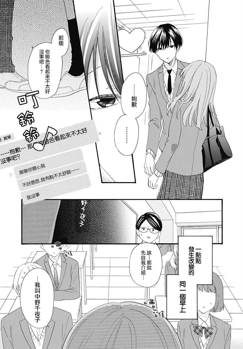 《神明大人对我说快去恋爱吧》漫画最新章节第16话免费下拉式在线观看章节第【3】张图片