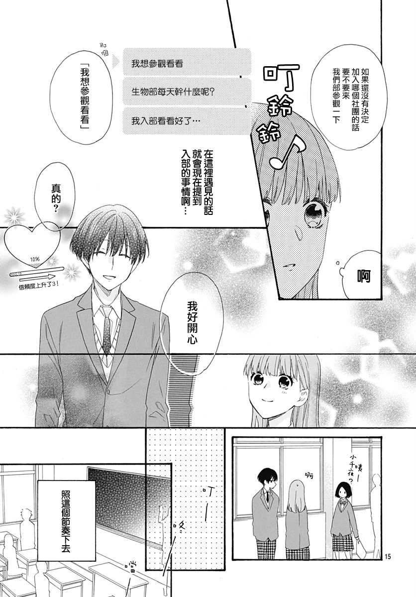 《神明大人对我说快去恋爱吧》漫画最新章节第16话免费下拉式在线观看章节第【15】张图片