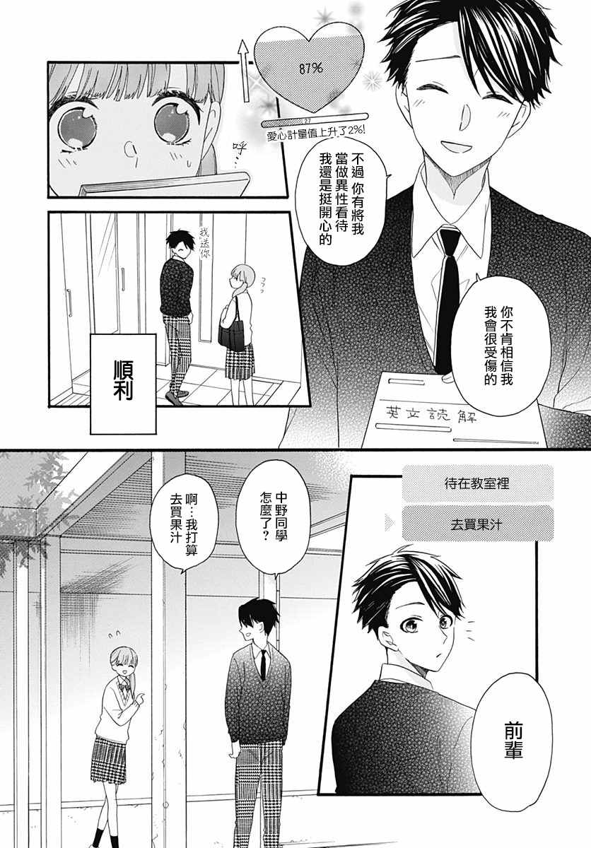 《神明大人对我说快去恋爱吧》漫画最新章节第26话免费下拉式在线观看章节第【21】张图片