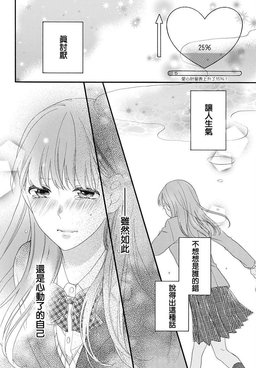 《神明大人对我说快去恋爱吧》漫画最新章节第2话免费下拉式在线观看章节第【22】张图片