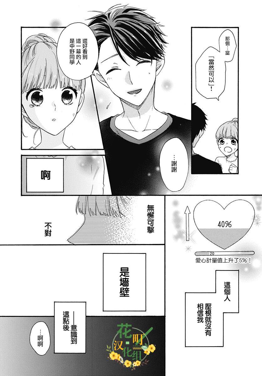 《神明大人对我说快去恋爱吧》漫画最新章节第28话免费下拉式在线观看章节第【20】张图片