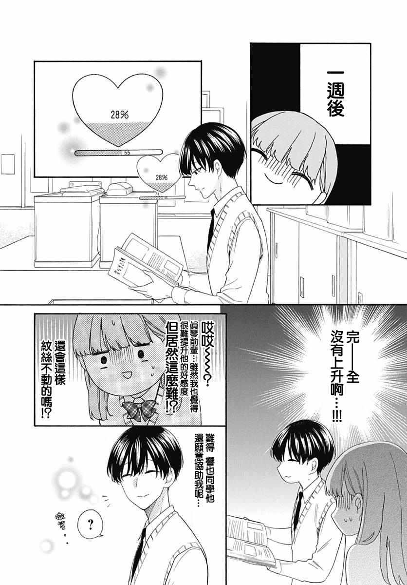 《神明大人对我说快去恋爱吧》漫画最新章节第17话免费下拉式在线观看章节第【20】张图片