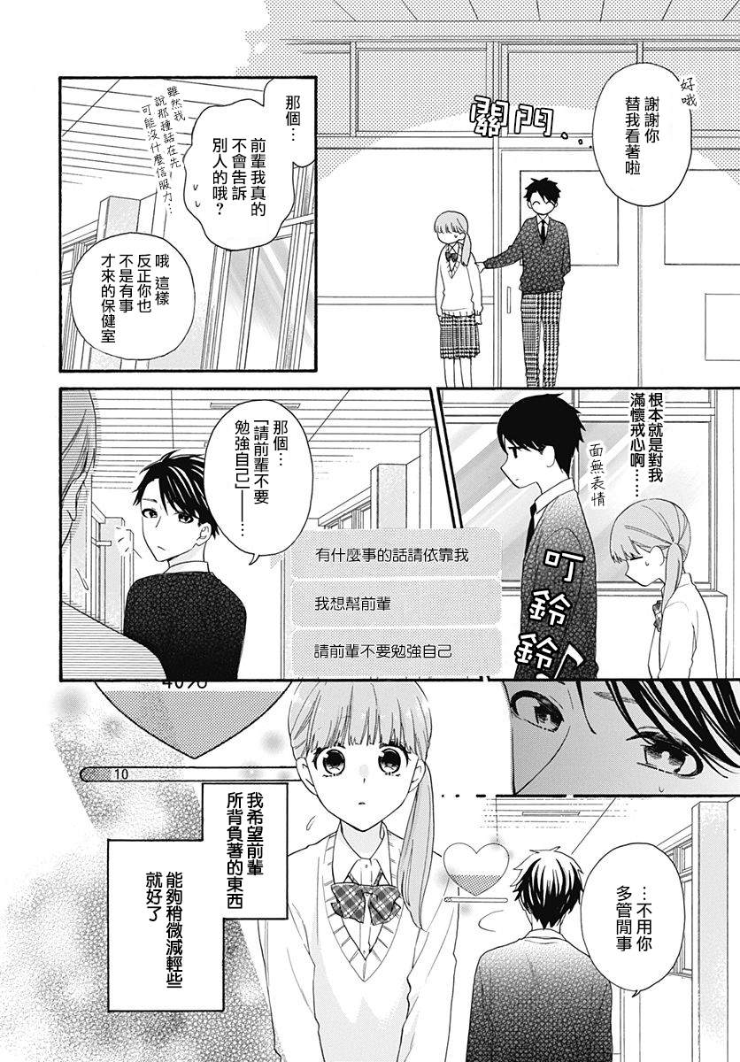 《神明大人对我说快去恋爱吧》漫画最新章节第29话免费下拉式在线观看章节第【6】张图片