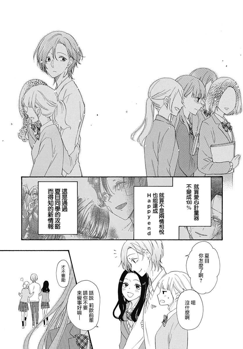 《神明大人对我说快去恋爱吧》漫画最新章节第16话免费下拉式在线观看章节第【7】张图片