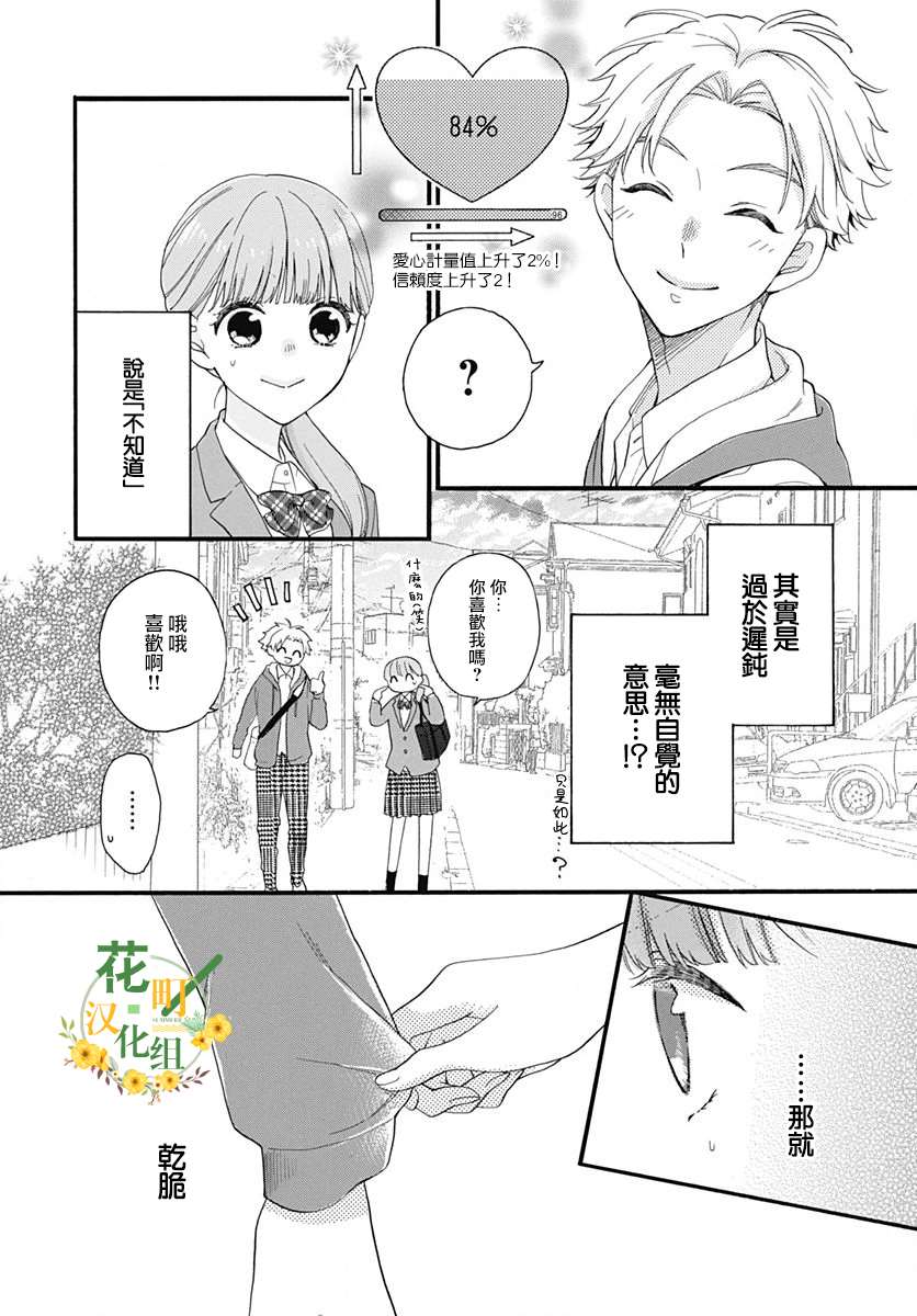 《神明大人对我说快去恋爱吧》漫画最新章节第23话免费下拉式在线观看章节第【22】张图片