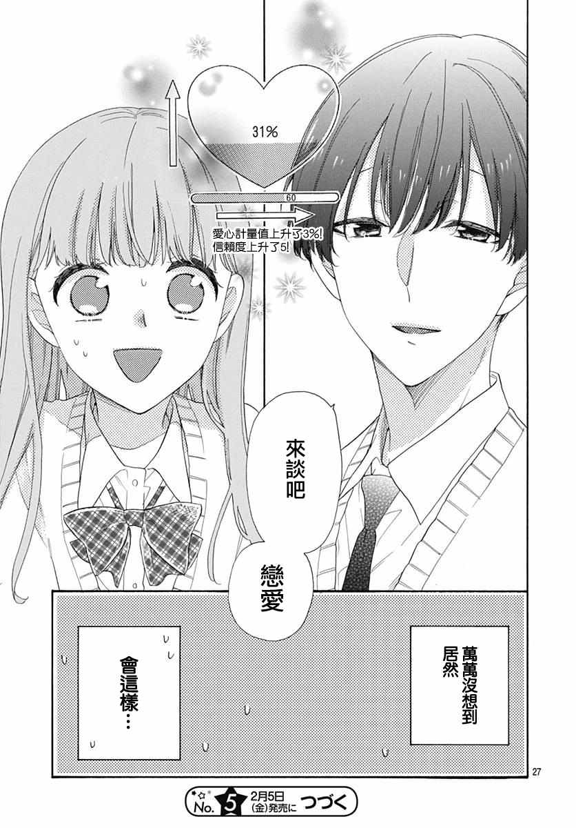 《神明大人对我说快去恋爱吧》漫画最新章节第17话免费下拉式在线观看章节第【27】张图片