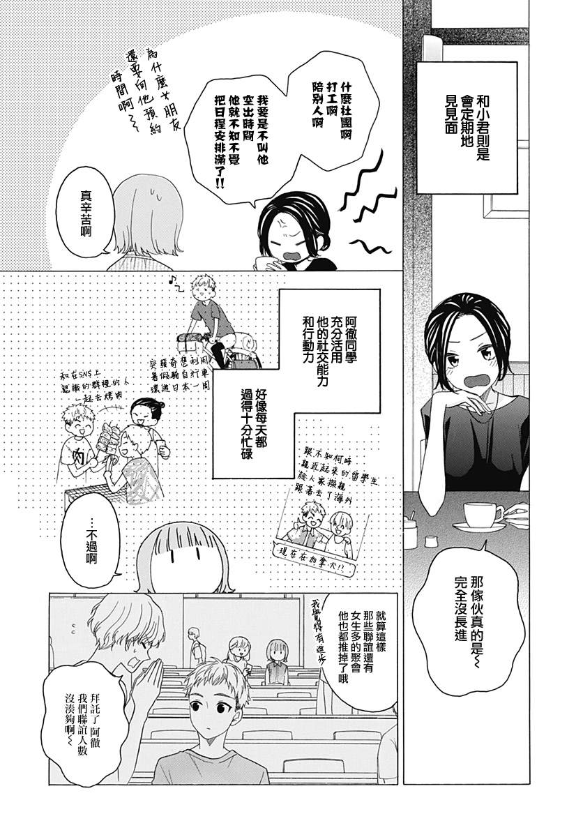 《神明大人对我说快去恋爱吧》漫画最新章节番外免费下拉式在线观看章节第【6】张图片