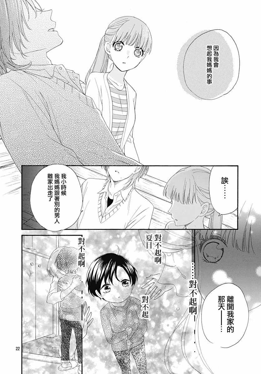 《神明大人对我说快去恋爱吧》漫画最新章节第13话免费下拉式在线观看章节第【22】张图片