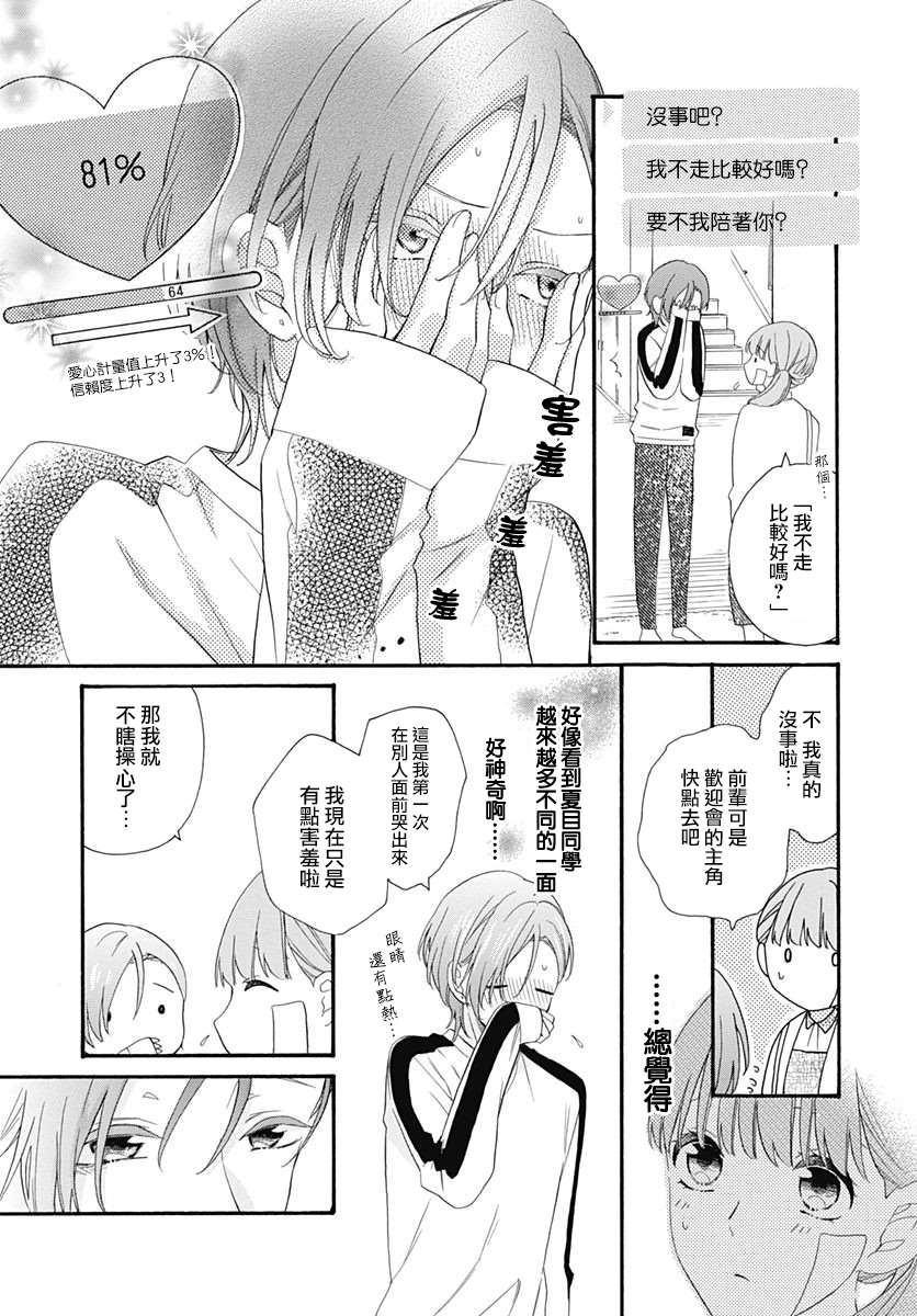 《神明大人对我说快去恋爱吧》漫画最新章节第15话免费下拉式在线观看章节第【3】张图片