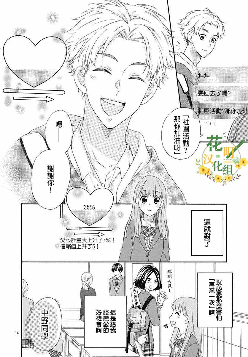 《神明大人对我说快去恋爱吧》漫画最新章节第3话免费下拉式在线观看章节第【14】张图片