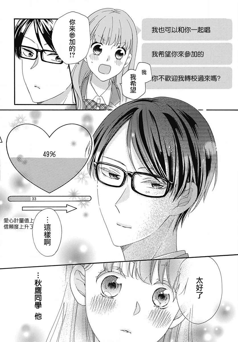 《神明大人对我说快去恋爱吧》漫画最新章节第4话免费下拉式在线观看章节第【23】张图片