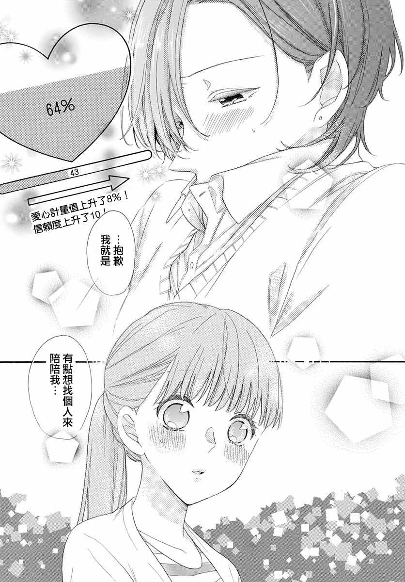 《神明大人对我说快去恋爱吧》漫画最新章节第13话免费下拉式在线观看章节第【19】张图片