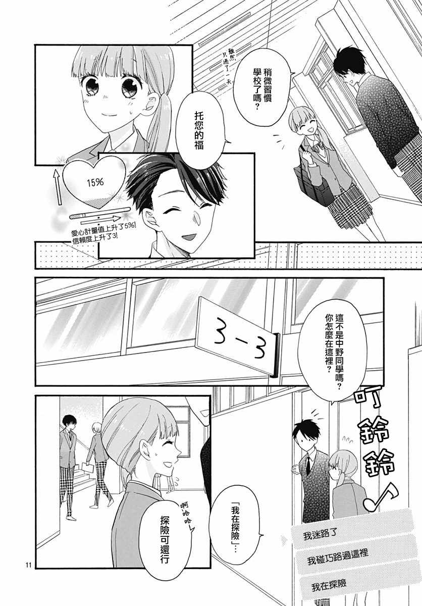 《神明大人对我说快去恋爱吧》漫画最新章节第26话免费下拉式在线观看章节第【11】张图片