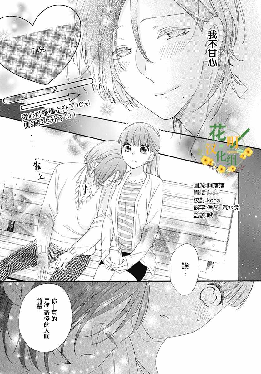 《神明大人对我说快去恋爱吧》漫画最新章节第13话免费下拉式在线观看章节第【25】张图片