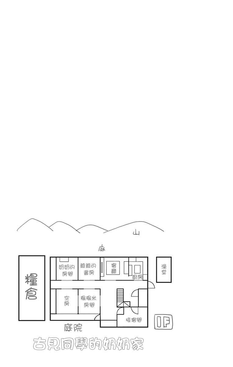 《古见同学有交流障碍症》漫画最新章节第45话 盂兰盆节免费下拉式在线观看章节第【19】张图片