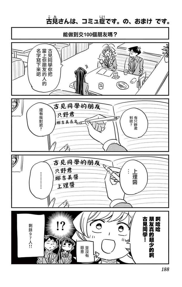 《古见同学有交流障碍症》漫画最新章节第19话 是齐藤桑免费下拉式在线观看章节第【22】张图片