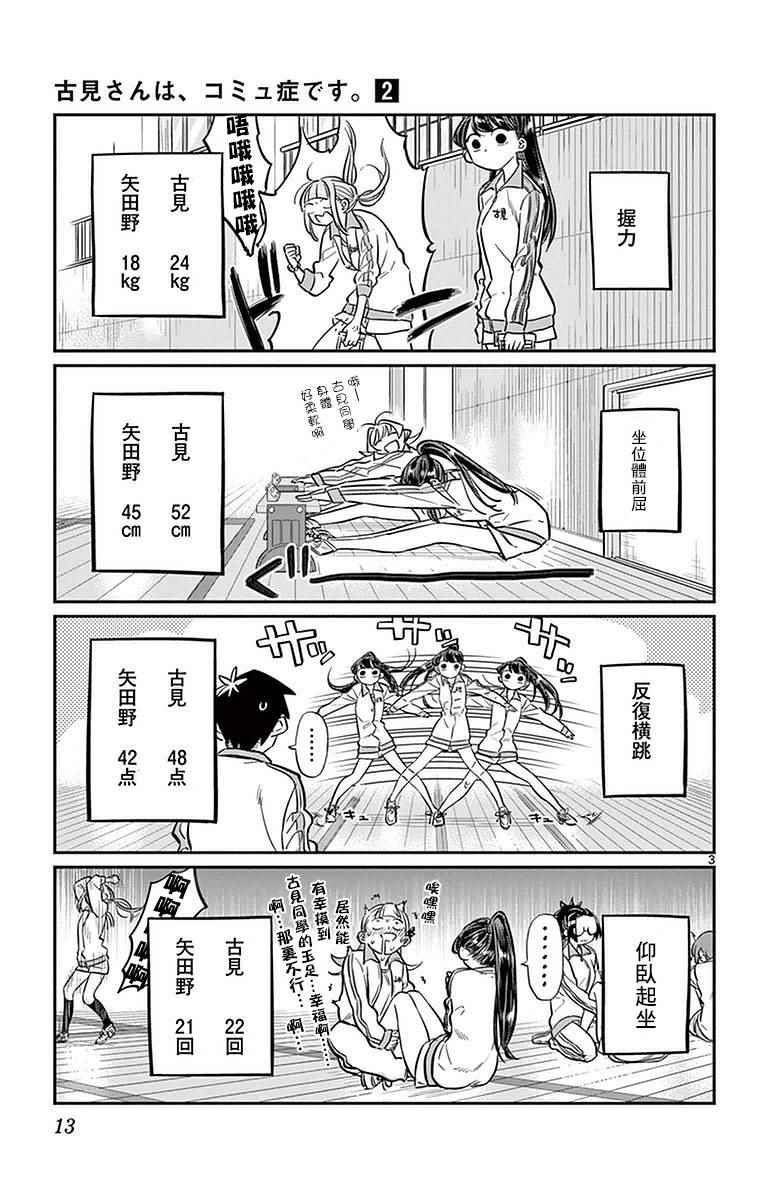 《古见同学有交流障碍症》漫画最新章节第21话 体力测试免费下拉式在线观看章节第【3】张图片