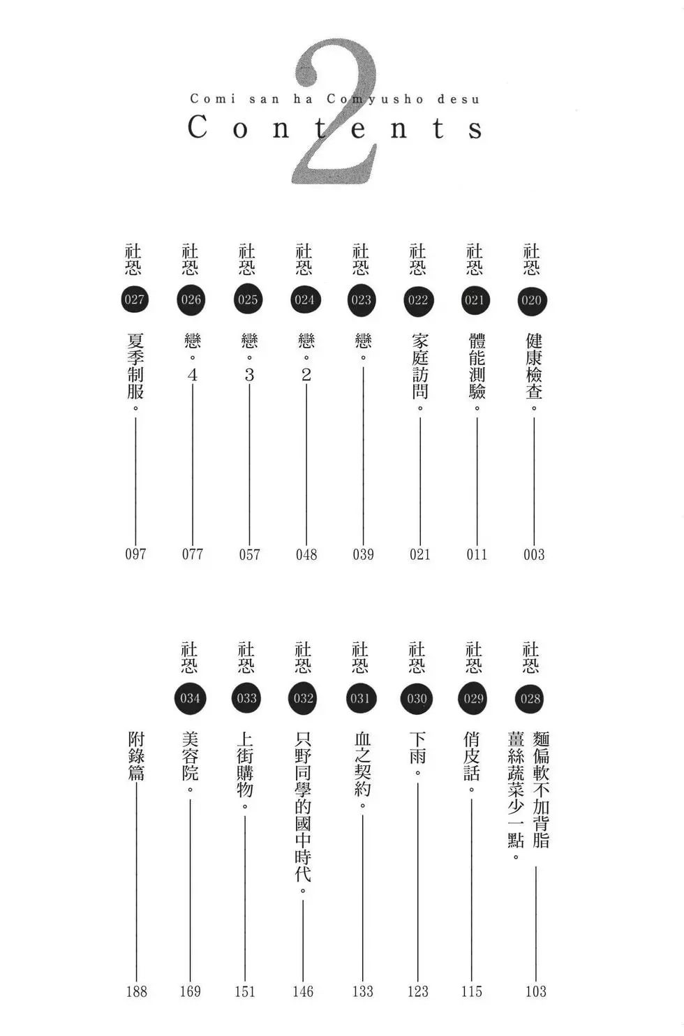 《古见同学有交流障碍症》漫画最新章节第2卷免费下拉式在线观看章节第【3】张图片