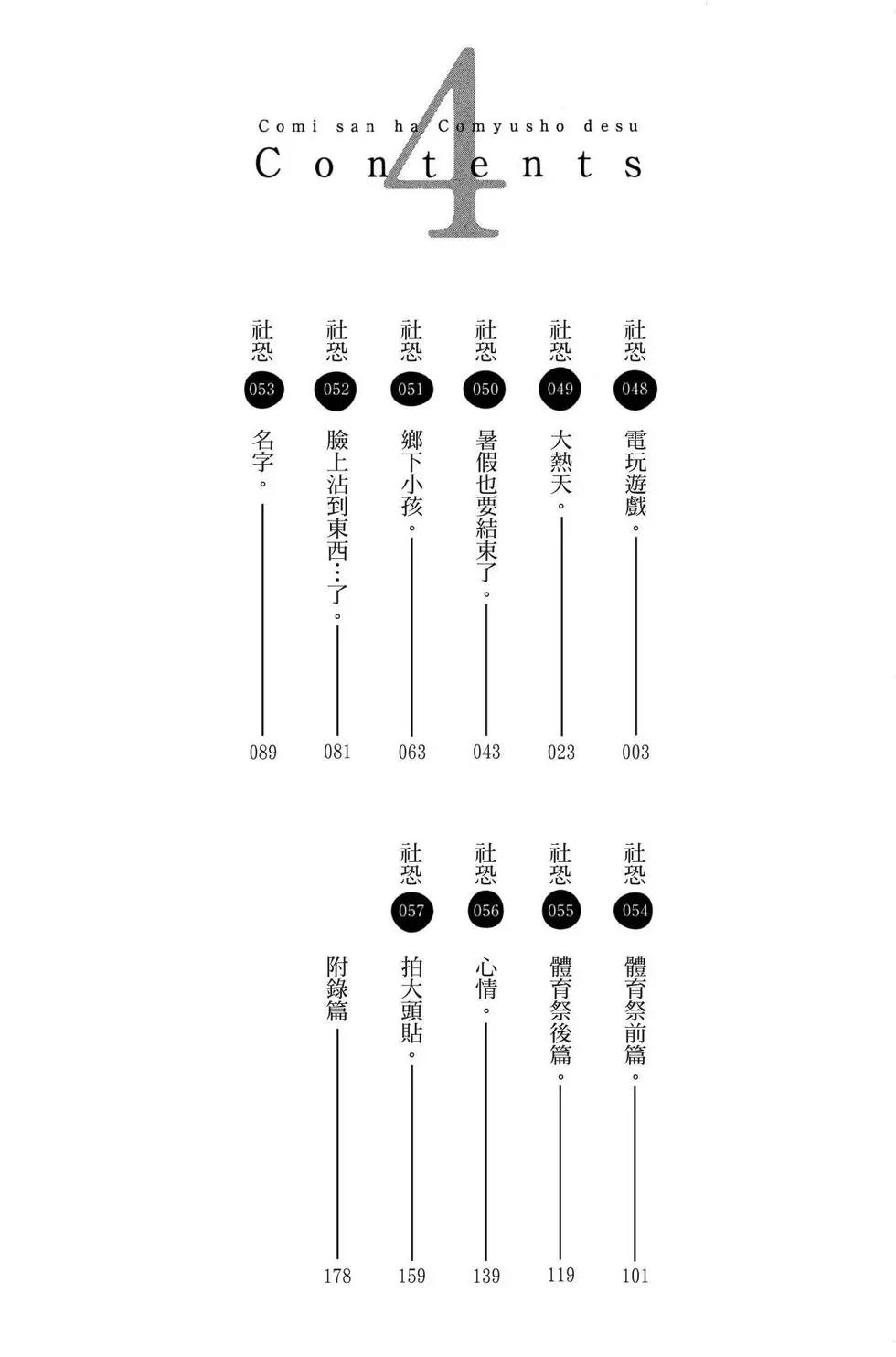 《古见同学有交流障碍症》漫画最新章节第4卷免费下拉式在线观看章节第【3】张图片