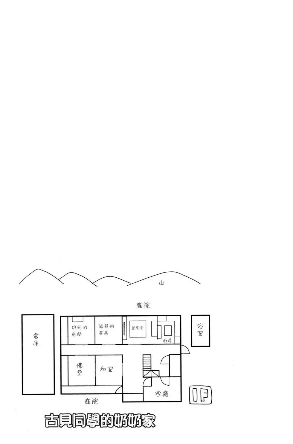 《古见同学有交流障碍症》漫画最新章节第3卷免费下拉式在线观看章节第【136】张图片