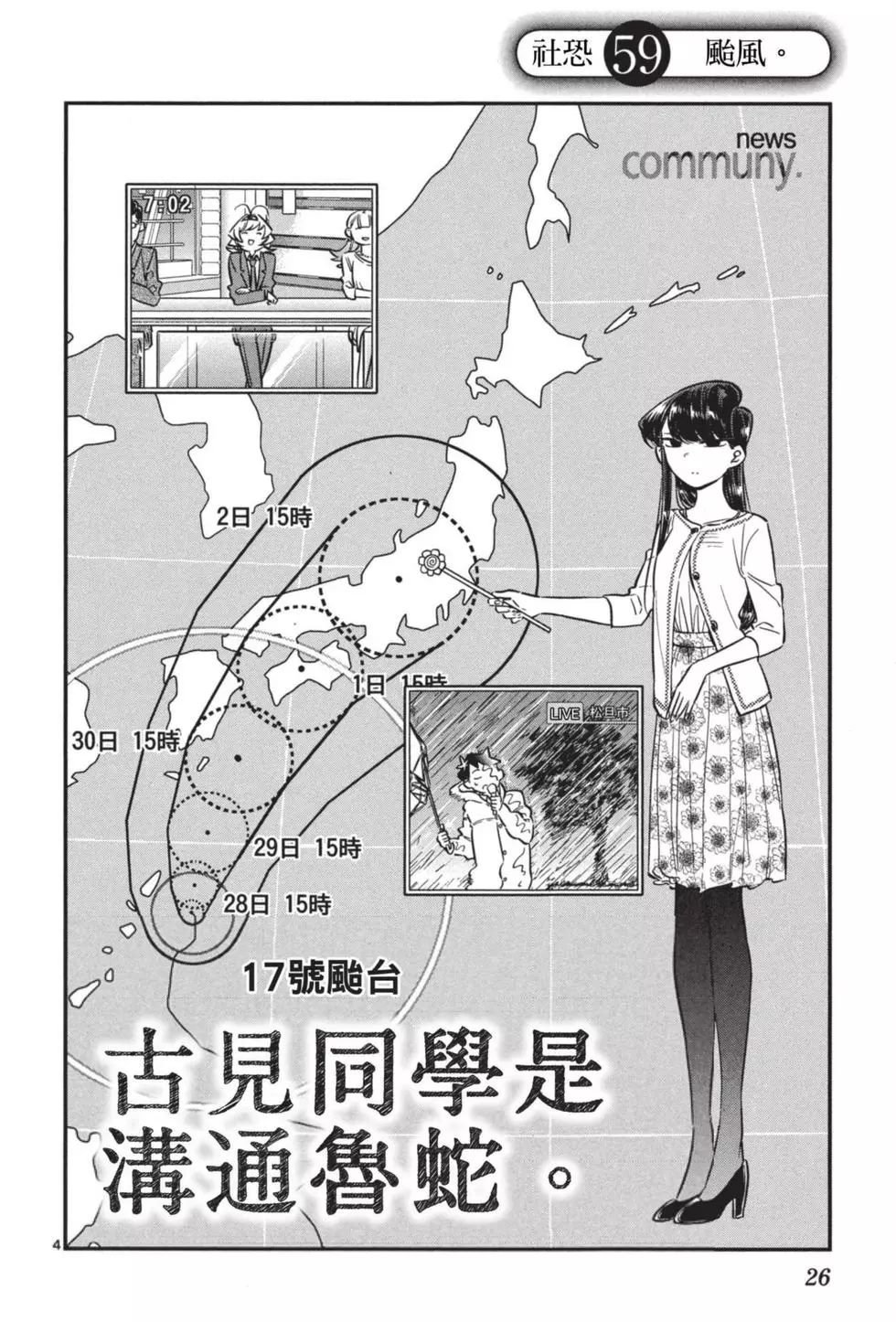 《古见同学有交流障碍症》漫画最新章节第5卷免费下拉式在线观看章节第【27】张图片