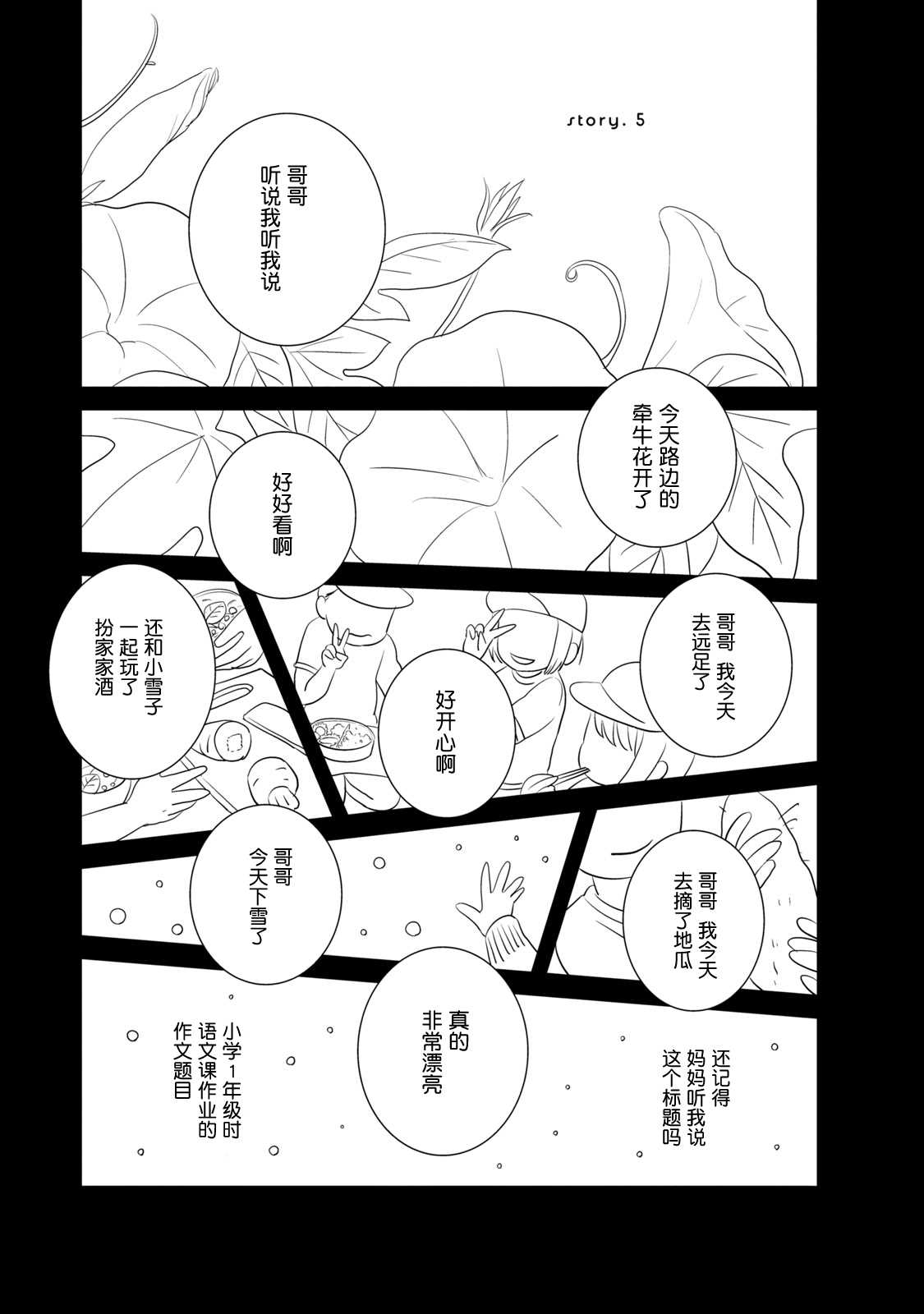 《眠眠与森》漫画最新章节第5话免费下拉式在线观看章节第【1】张图片