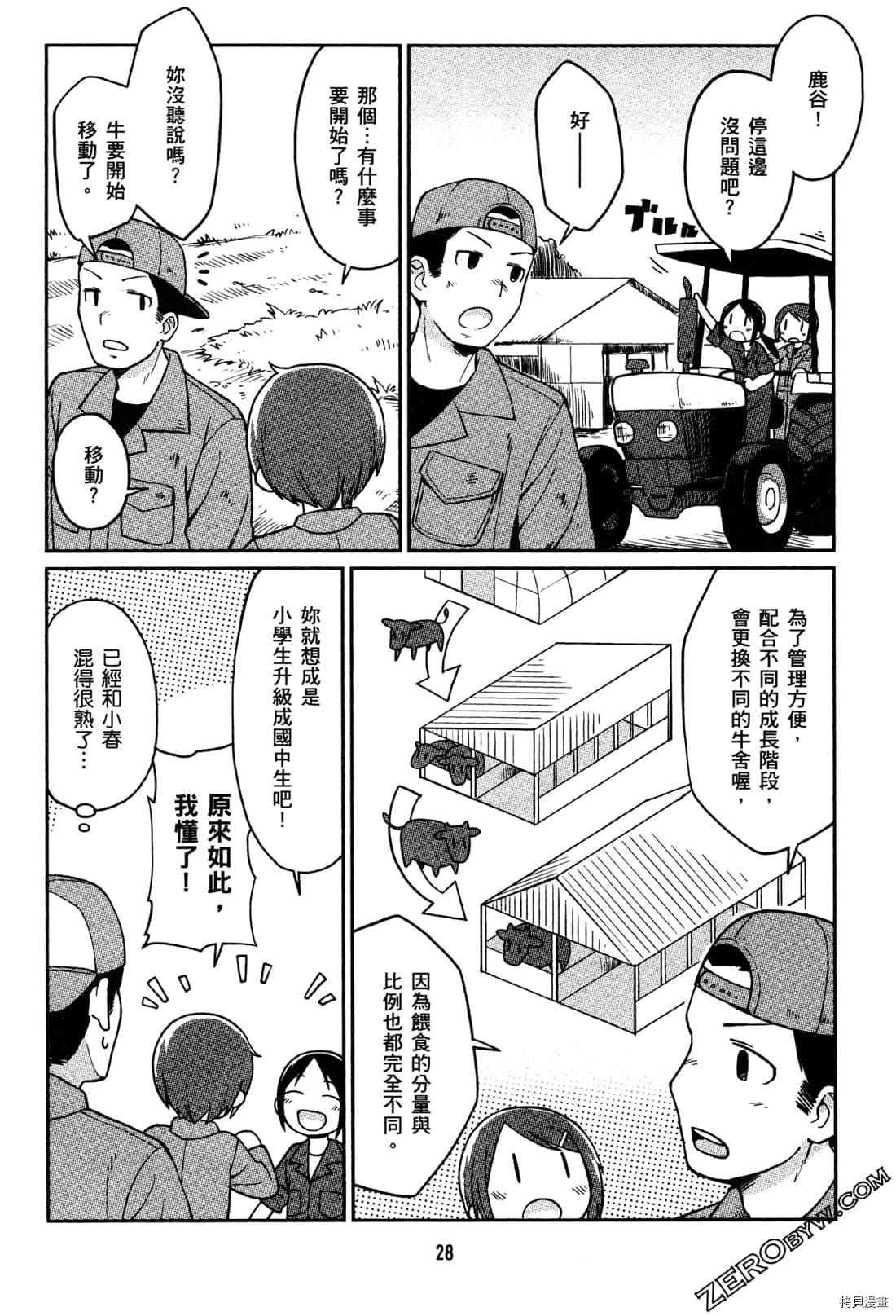 《牧场OL》漫画最新章节第1卷免费下拉式在线观看章节第【31】张图片