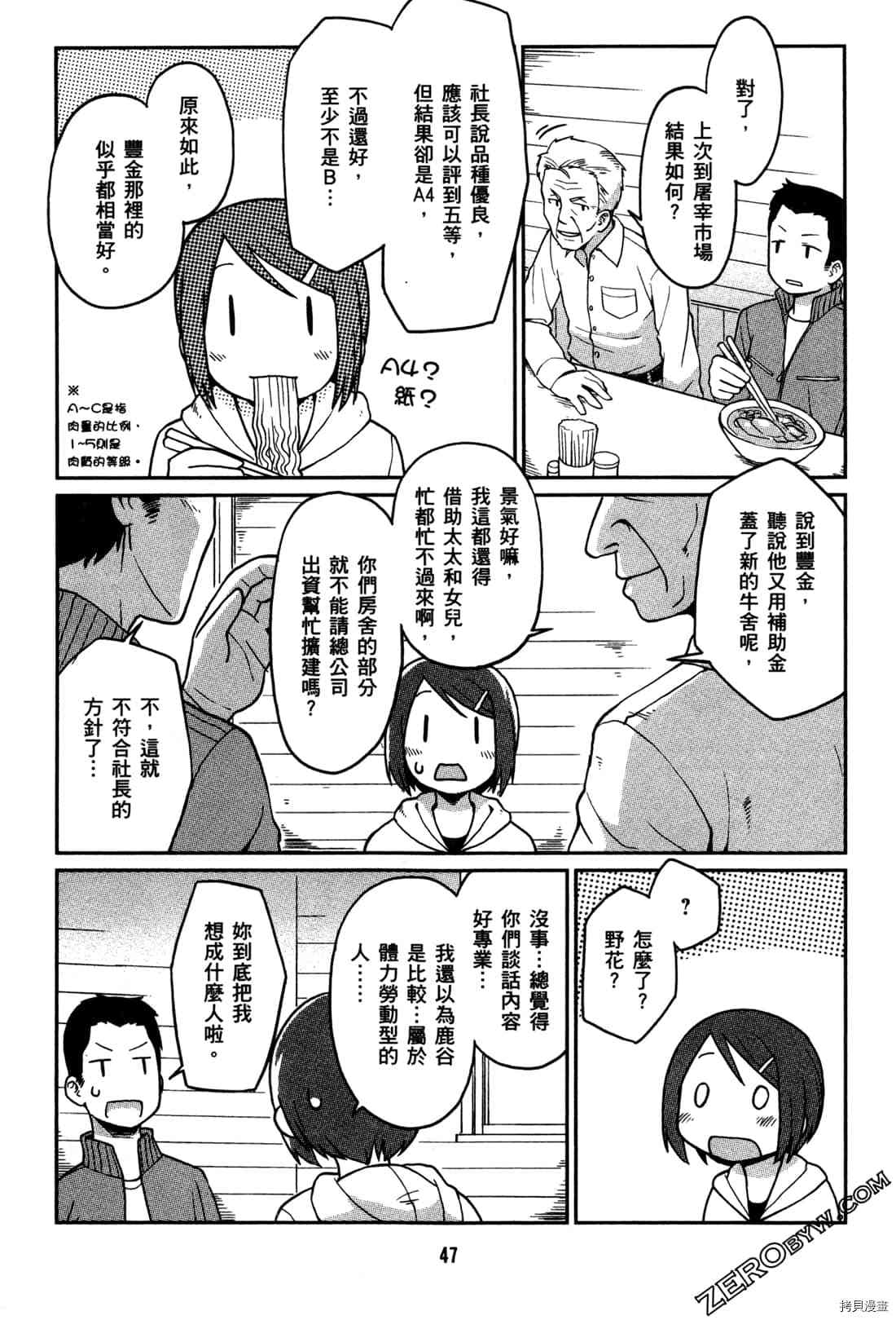 《牧场OL》漫画最新章节第1卷免费下拉式在线观看章节第【50】张图片