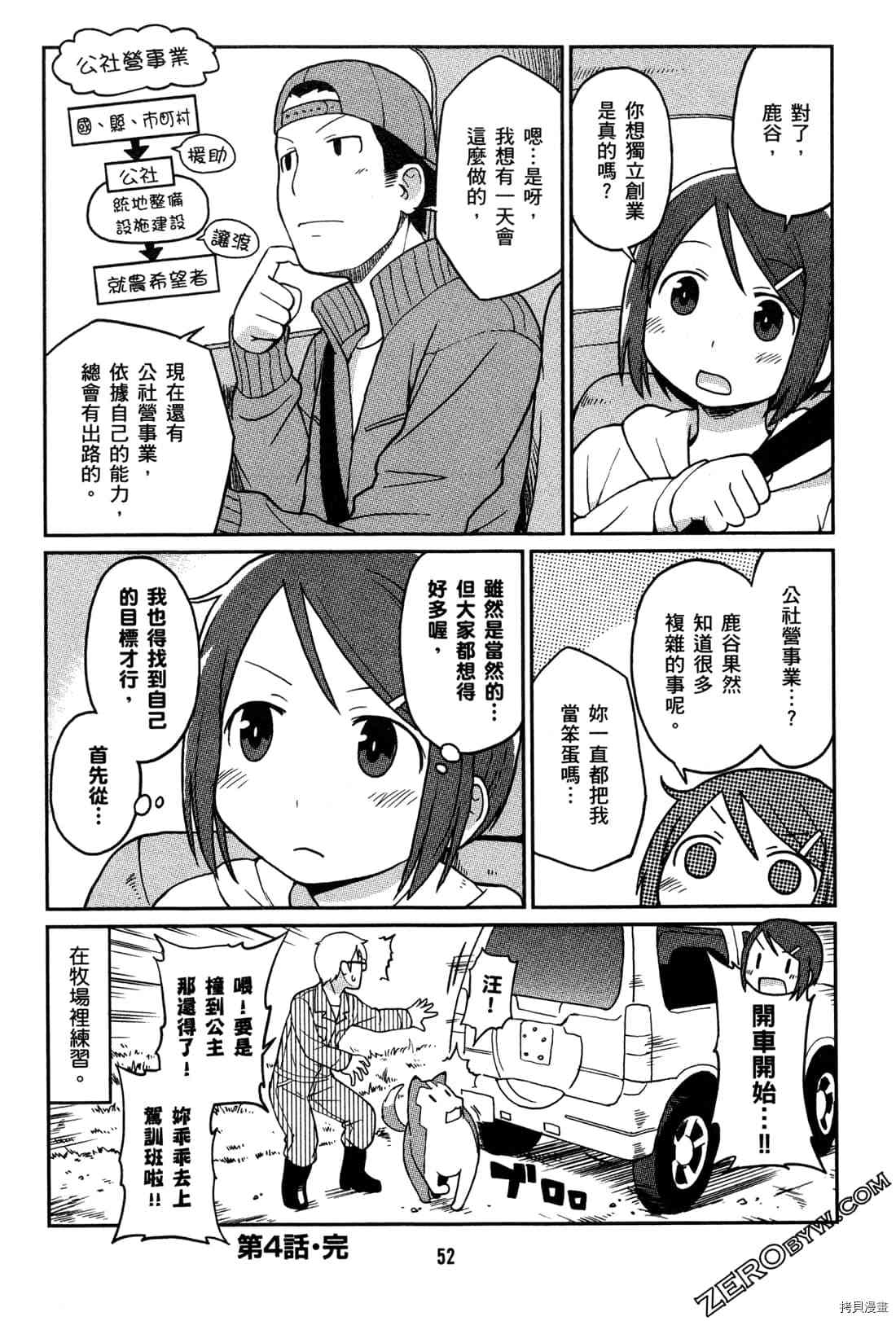 《牧场OL》漫画最新章节第1卷免费下拉式在线观看章节第【55】张图片