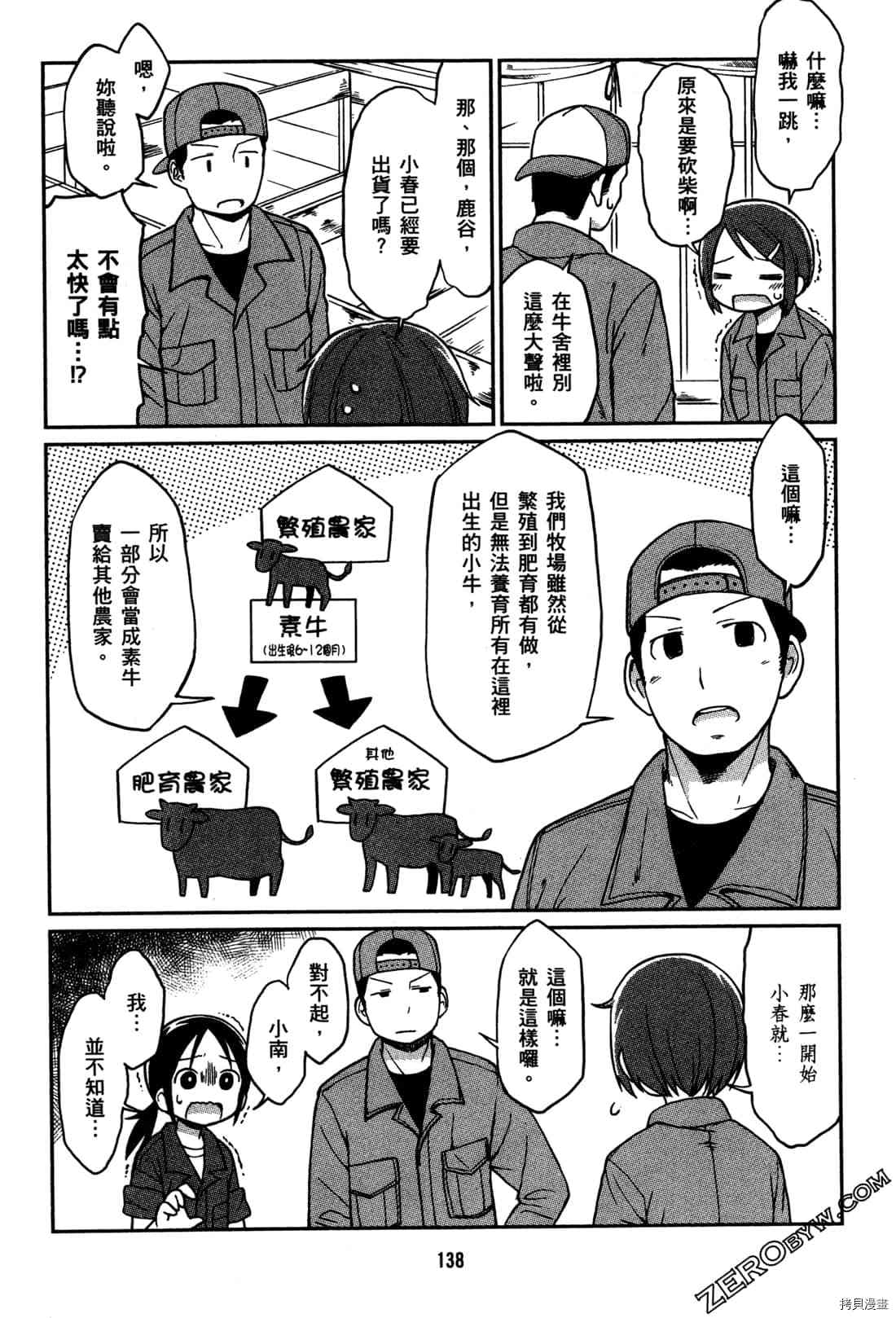 《牧场OL》漫画最新章节第1卷免费下拉式在线观看章节第【141】张图片