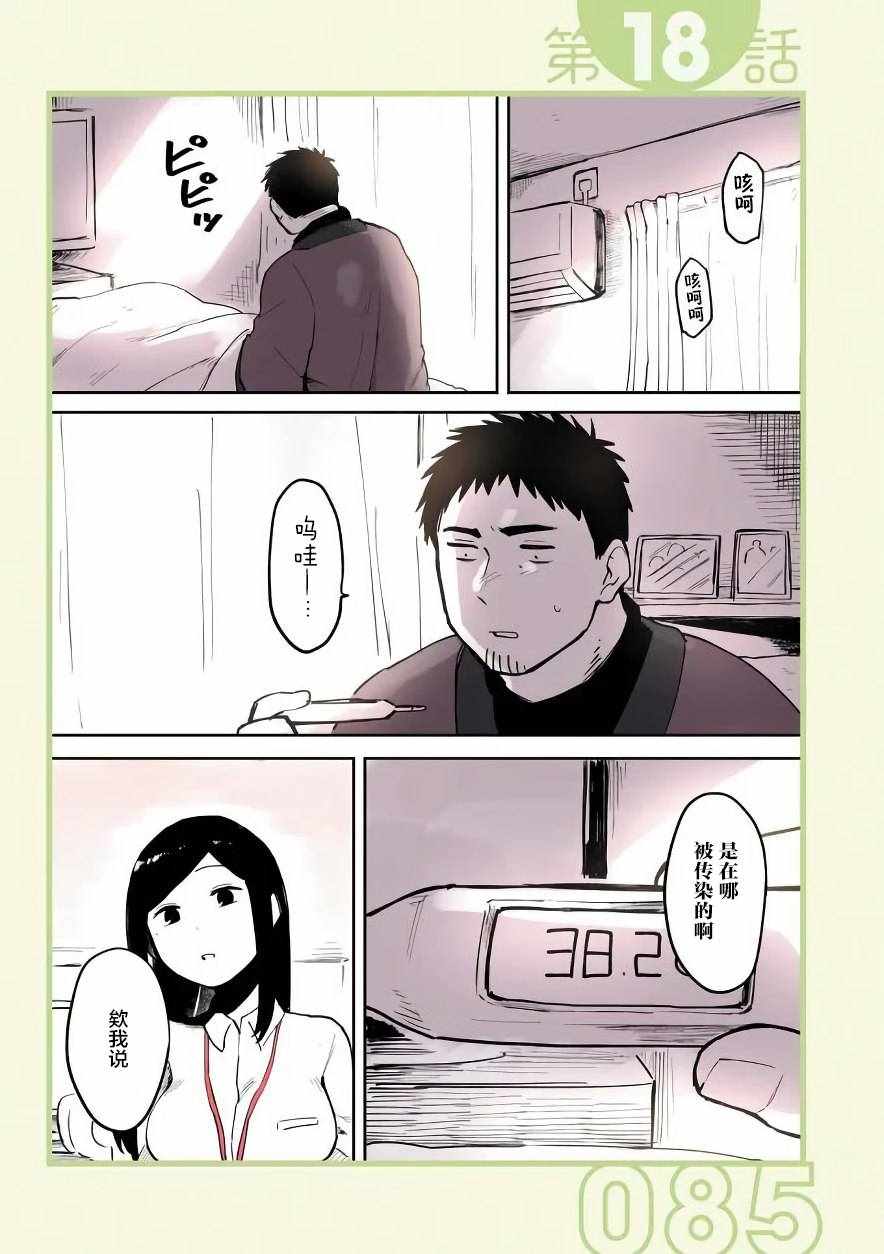 《关于前辈很烦人的事》漫画最新章节第18话免费下拉式在线观看章节第【1】张图片