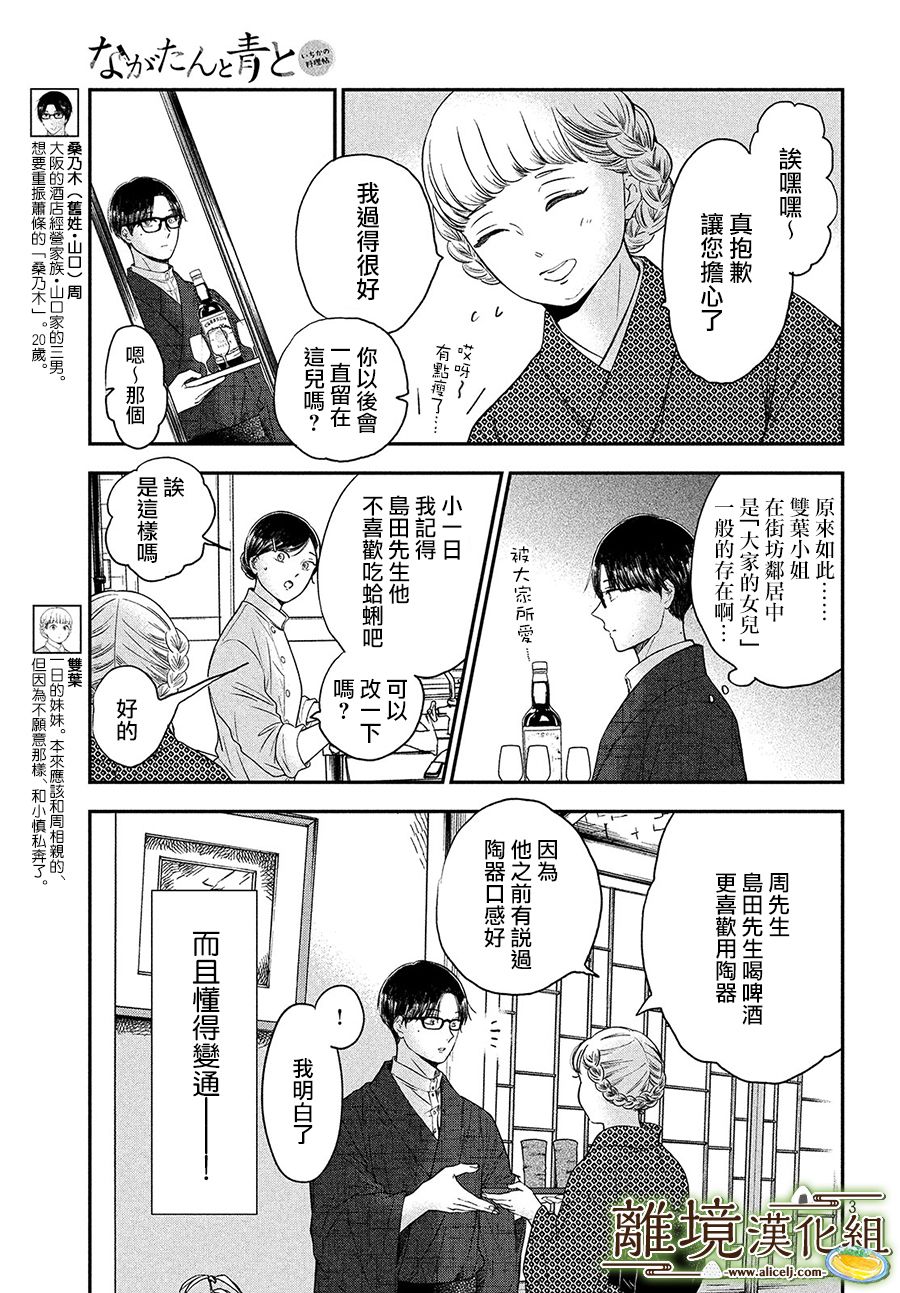 《厨刀与小青椒之一日料理帖》漫画最新章节第24话免费下拉式在线观看章节第【3】张图片