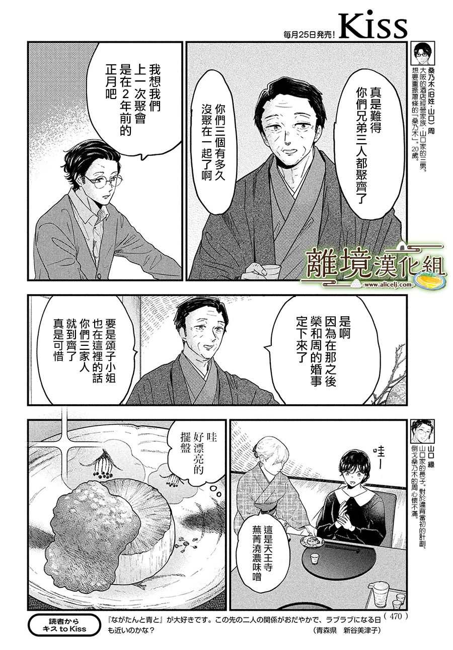 《厨刀与小青椒之一日料理帖》漫画最新章节第36话免费下拉式在线观看章节第【10】张图片