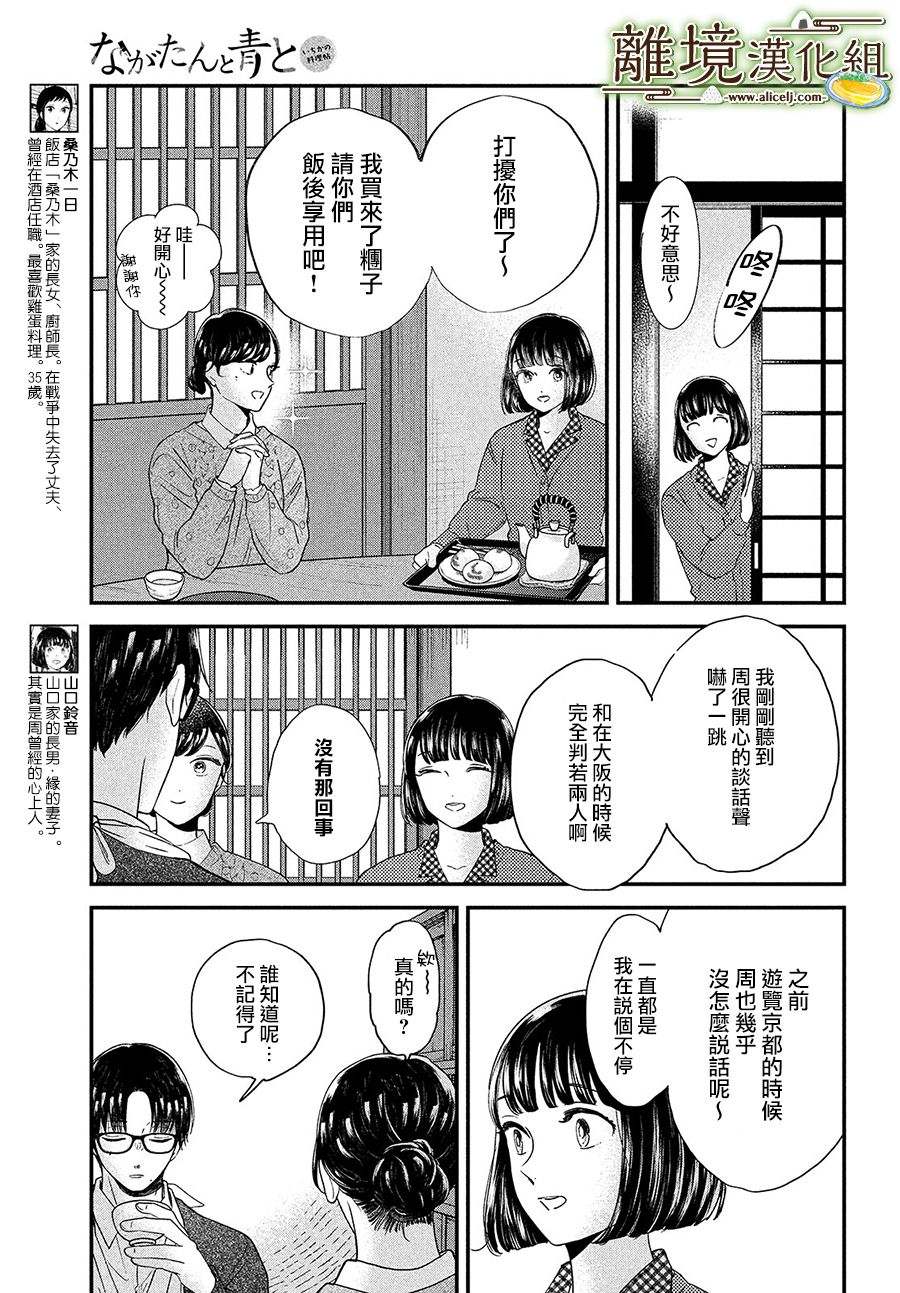 《厨刀与小青椒之一日料理帖》漫画最新章节第35话免费下拉式在线观看章节第【3】张图片