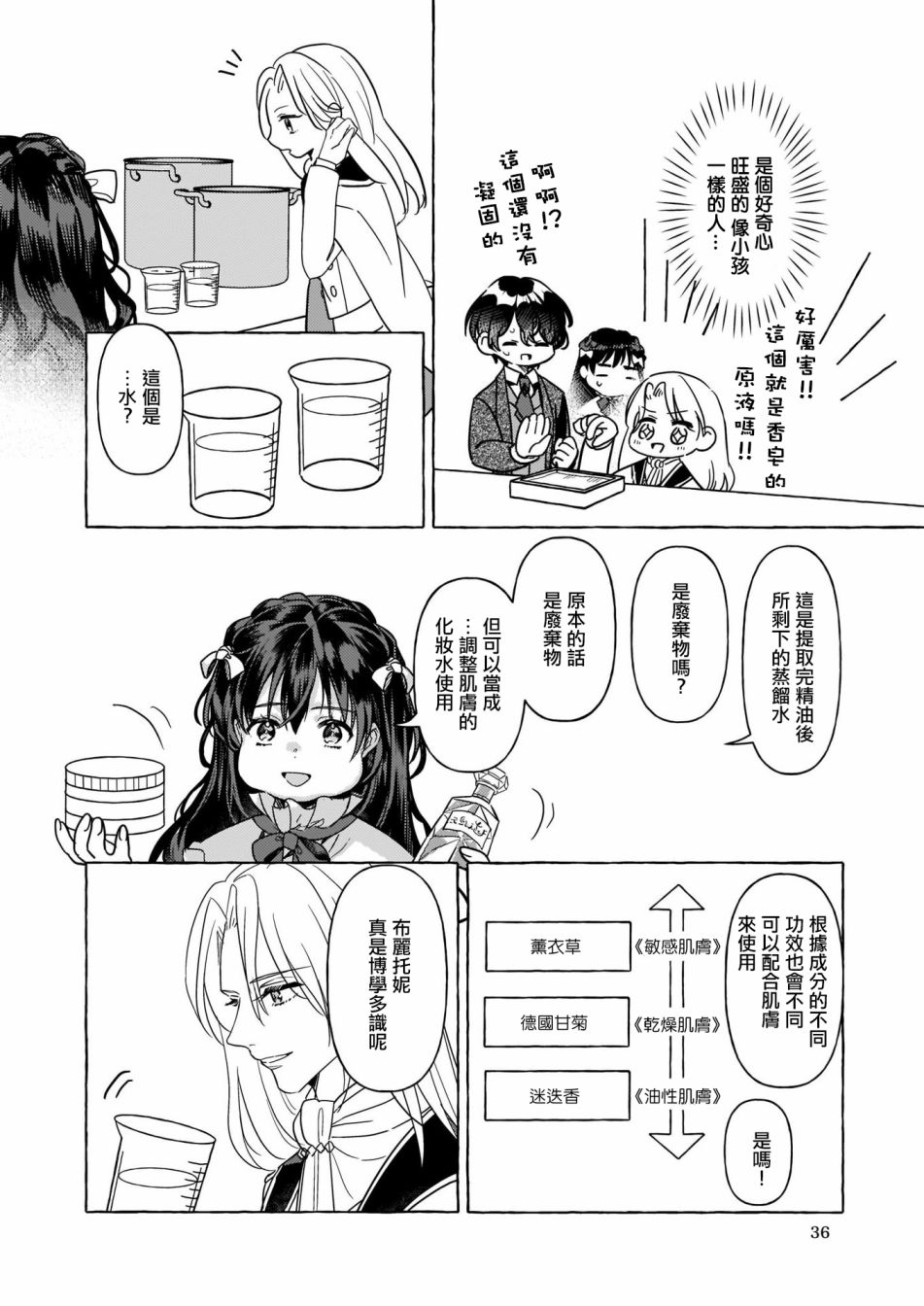 《转生成了少女漫画里的白猪千金reBoooot!》漫画最新章节第4话免费下拉式在线观看章节第【18】张图片