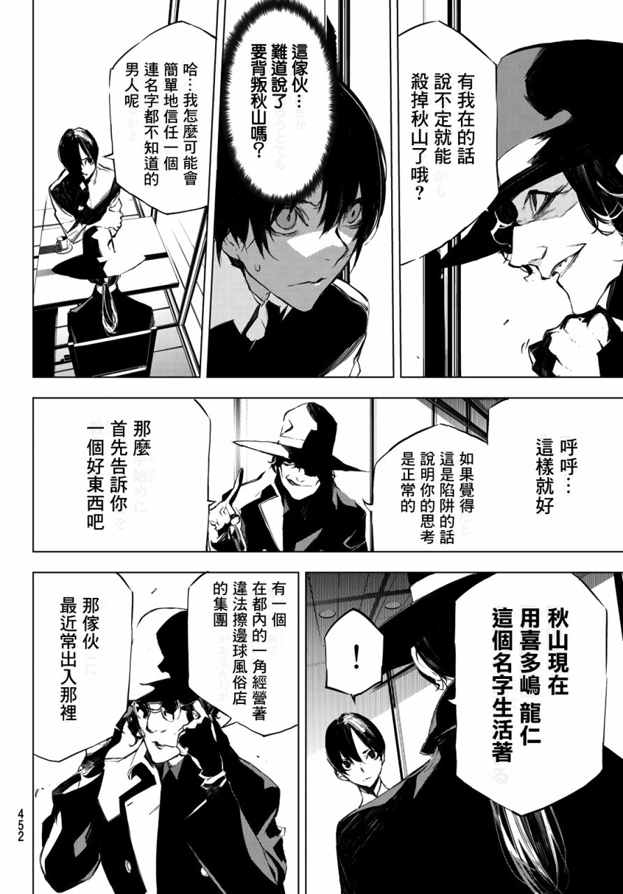 《入夜逢魔时》漫画最新章节第29话免费下拉式在线观看章节第【10】张图片