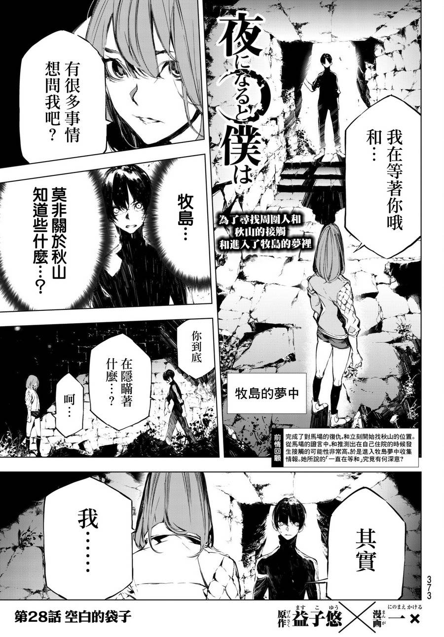 《入夜逢魔时》漫画最新章节第28话免费下拉式在线观看章节第【1】张图片