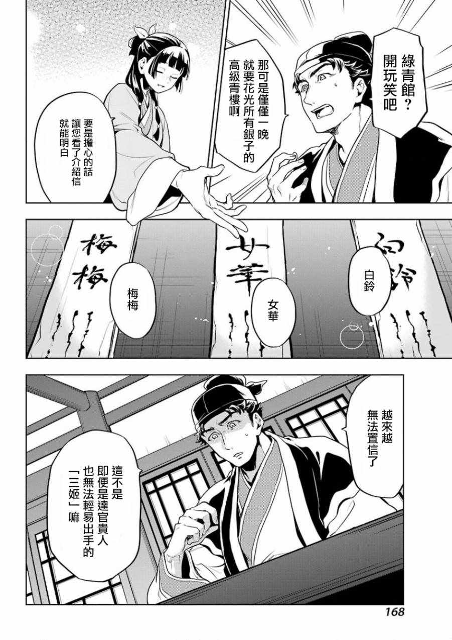 《药屋少女的呢喃》漫画最新章节第10话免费下拉式在线观看章节第【20】张图片