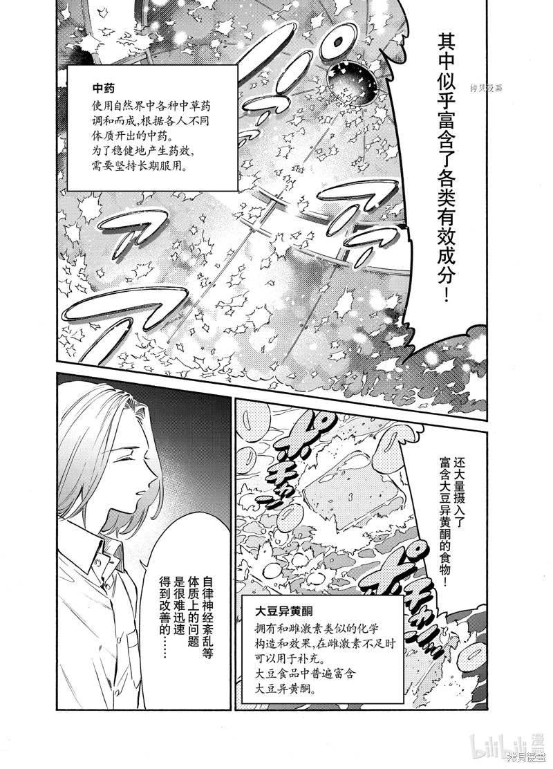 《工作细胞lady》漫画最新章节第20话免费下拉式在线观看章节第【28】张图片