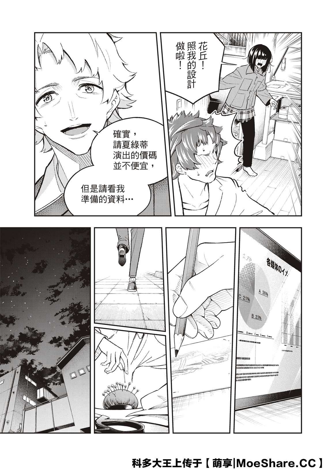 《请在T台上微笑》漫画最新章节第172话免费下拉式在线观看章节第【7】张图片