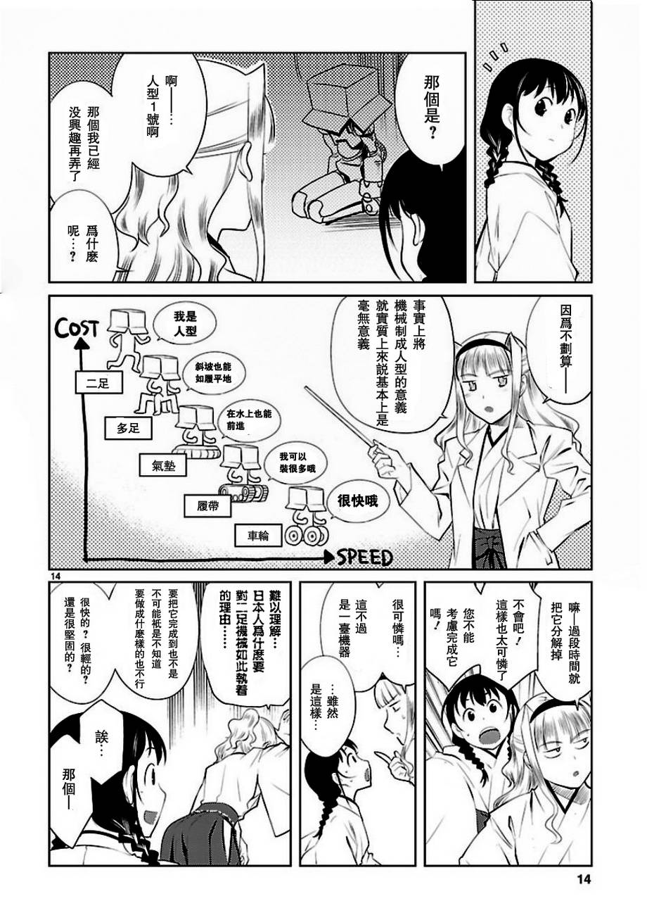 《巫女与科学的八百万谎言》漫画最新章节第2话免费下拉式在线观看章节第【13】张图片
