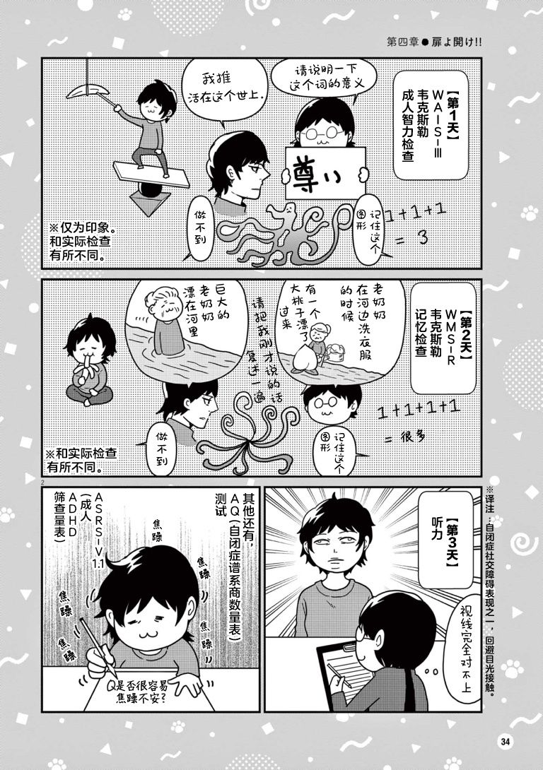 《虽然无法治愈，但是可以改善》漫画最新章节第4话免费下拉式在线观看章节第【2】张图片