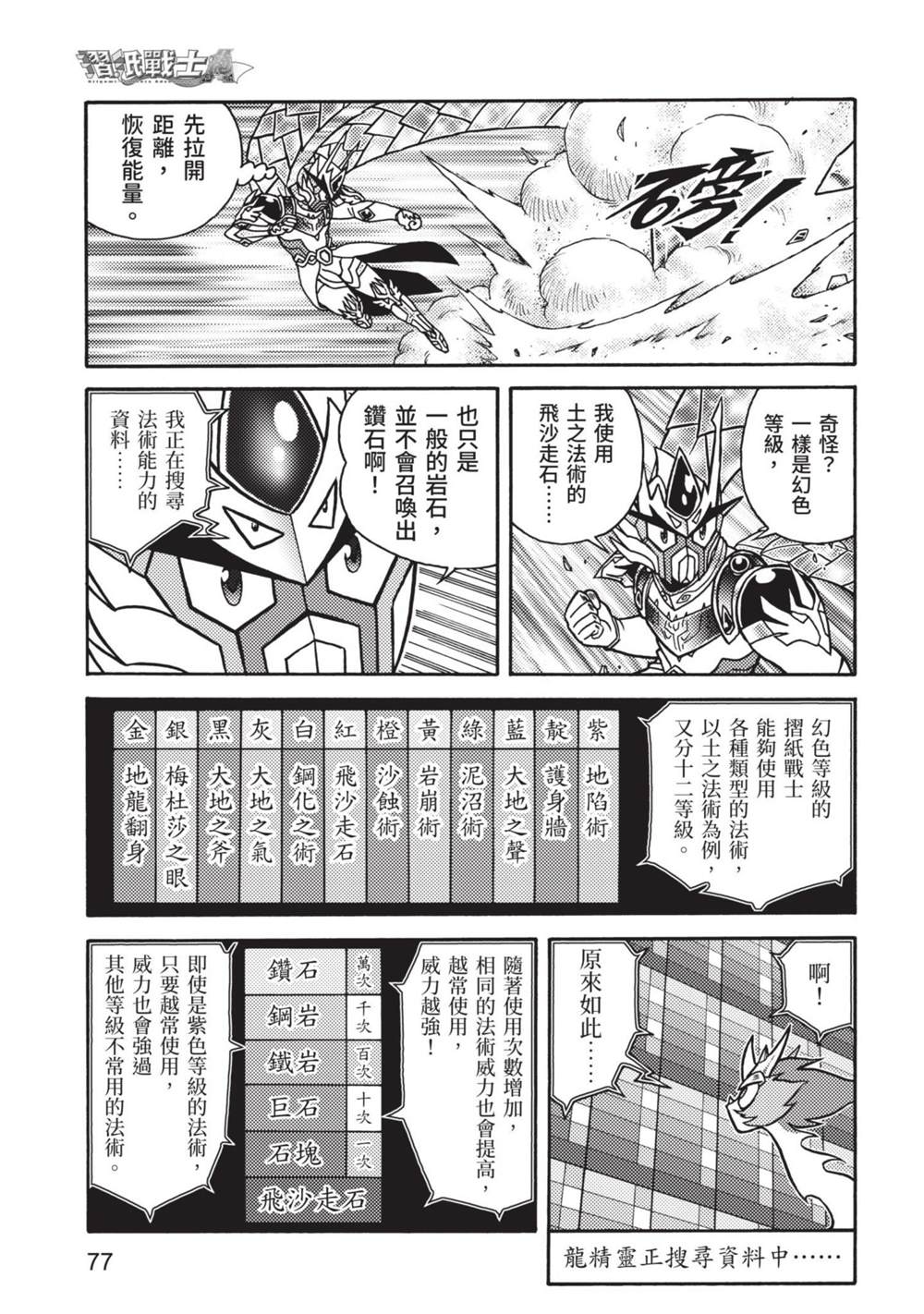 《折纸战士A》漫画最新章节第9卷免费下拉式在线观看章节第【77】张图片