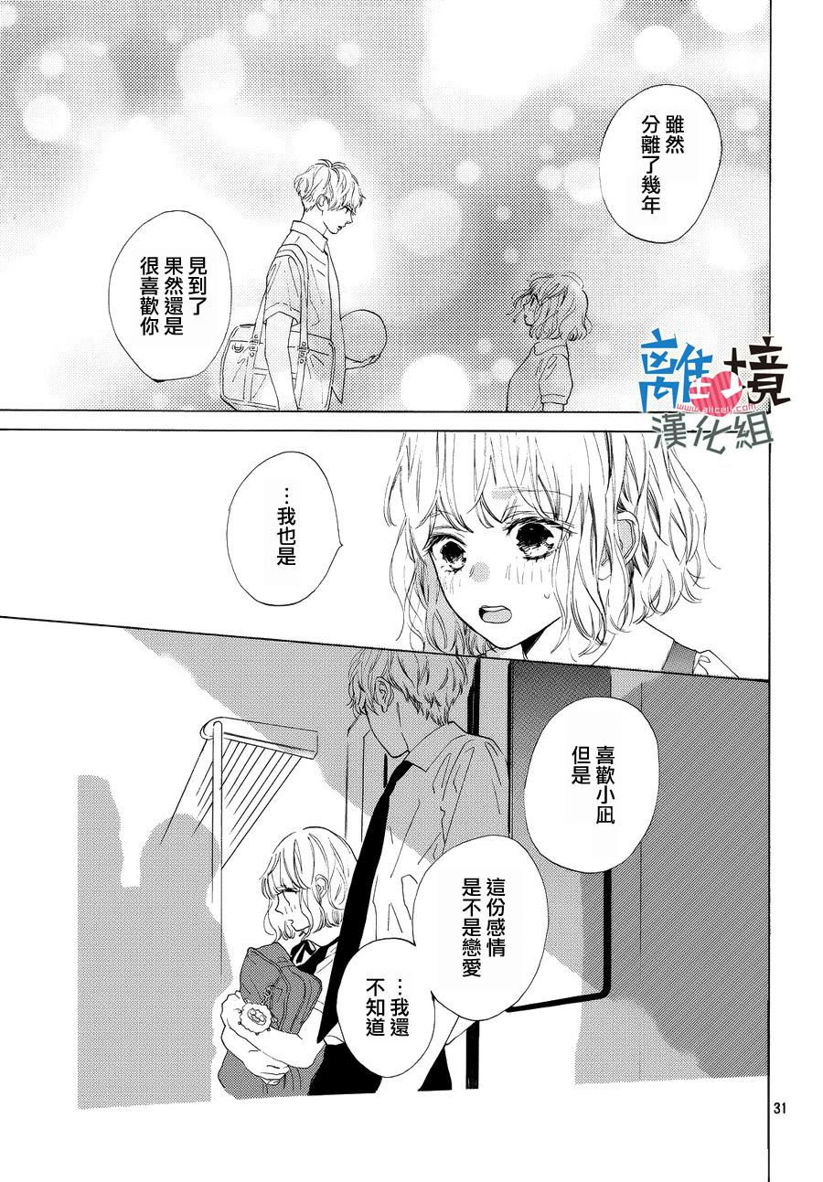 《可以每天亲吻你吗》漫画最新章节第2话免费下拉式在线观看章节第【31】张图片