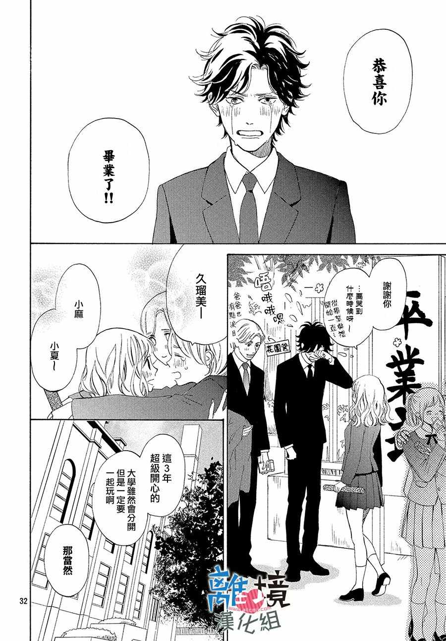 《可以每天亲吻你吗》漫画最新章节第16话免费下拉式在线观看章节第【31】张图片