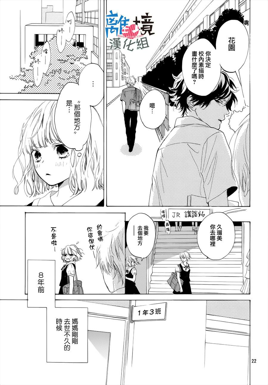 《可以每天亲吻你吗》漫画最新章节第1话免费下拉式在线观看章节第【22】张图片