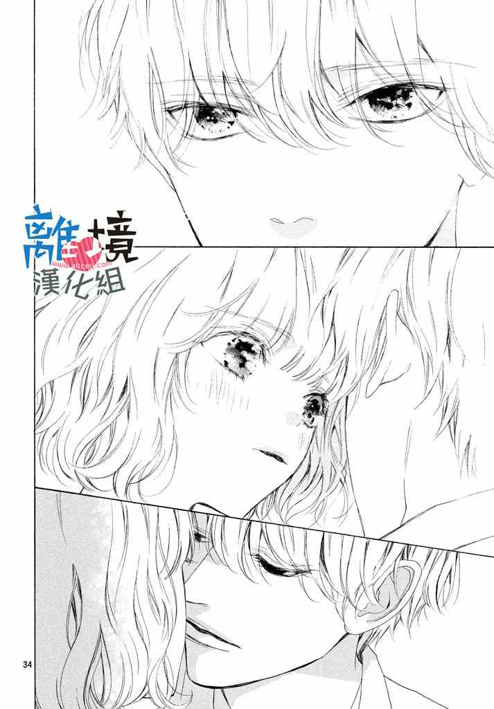 《可以每天亲吻你吗》漫画最新章节第7话免费下拉式在线观看章节第【34】张图片