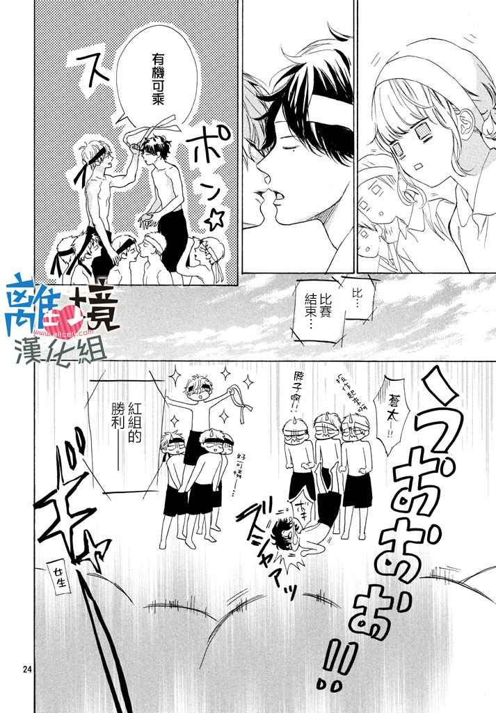 《可以每天亲吻你吗》漫画最新章节第8话免费下拉式在线观看章节第【24】张图片